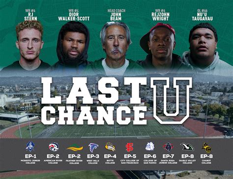 last chance u laney update.